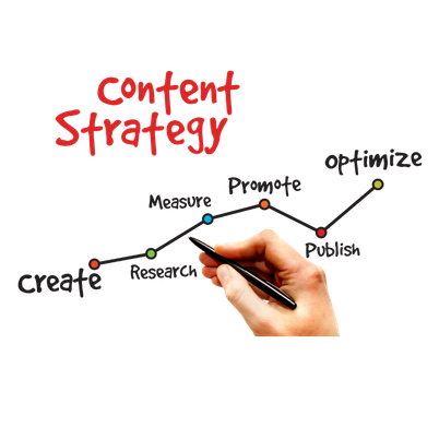 Content Writing